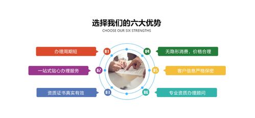 9月信息公示 11家單位通過ITSS信息技術(shù)服務(wù)咨詢認證，推動行業(yè)標(biāo)準(zhǔn)化發(fā)展