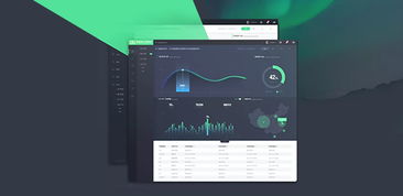智慧賦能，溫情守護 云掌門物聯網軟件助力社區養老新模式